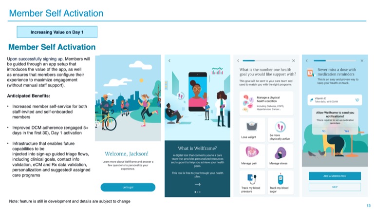 Screenshot of the member self-activation flow, guiding a new member through app setup.