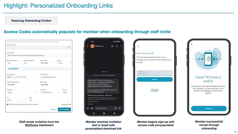 Screenshot of the personalized onboarding links feature, an access code pre-populated for a staff-invited member.